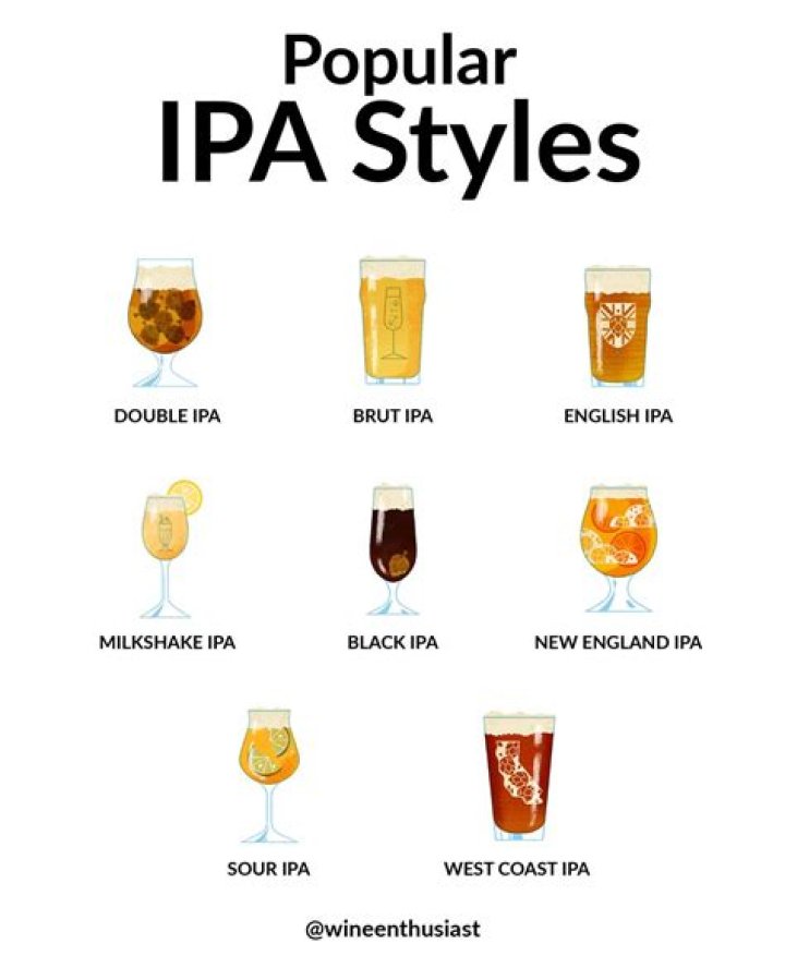 Understanding the Meaning of IPAs: A Comprehensive Guide