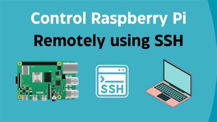 Unlock Remote IoT: SSH on Raspberry Pi (Free Setup & Windows Guide)
