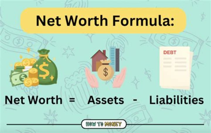 Unveiling the Net Worth of My Pillow Owner: A Comprehensive Analysis