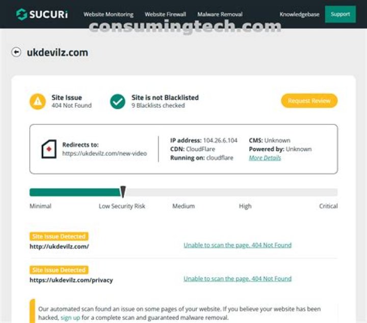 Unveiling UKDevilz & More: Search Insights & Finds