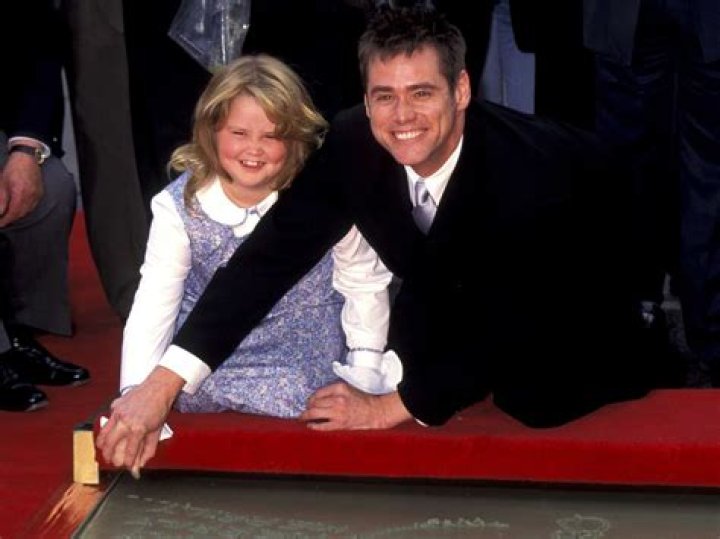 What Does Jim Carrey's Daughter Do? Unveiling the Life and Career of Jane Carrey