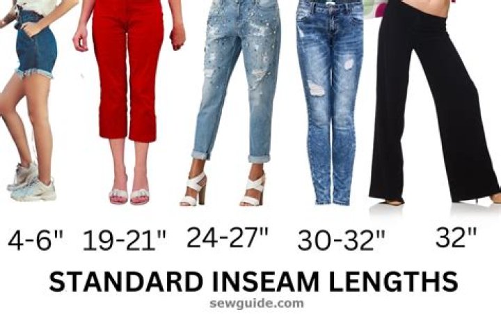 What is Inseam? Understanding the Basics and Importance of Inseam Measurements