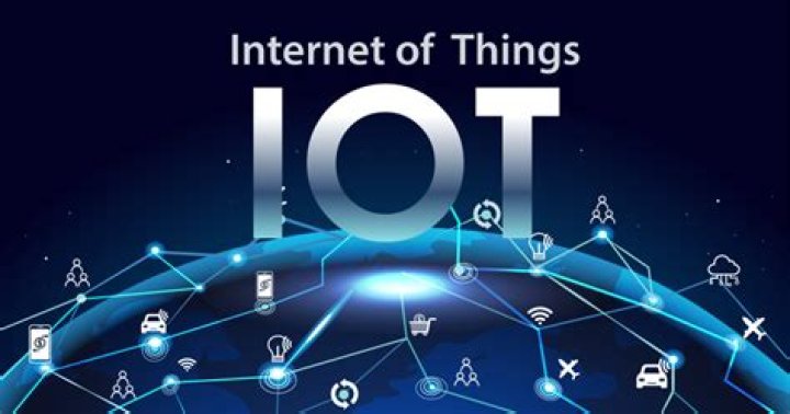 What is IoT? The Complete Guide to Internet of Things - Explained!