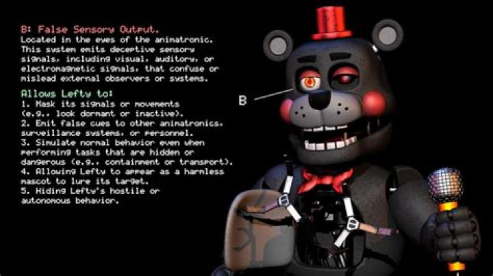 When Did Lefty Die? A Comprehensive Look at the Life and Legacy of Lefty