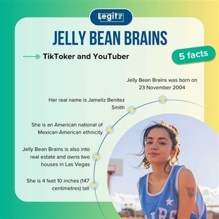 Who Is Jellybeanbrains? Unveiling the Life & Career!